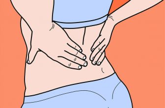 4 Steps To Relieve Back Pain